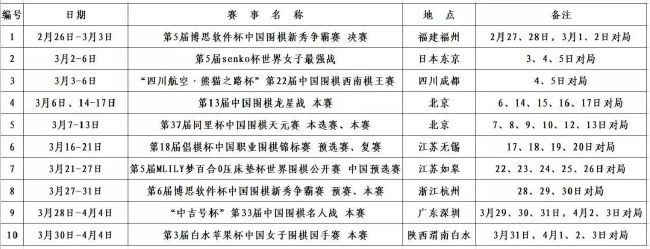 辛芷蕾则学会了潜水和所有的泳姿，每天要进行6个小时的水下训练